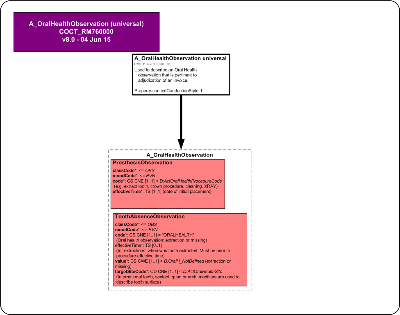 T-COCT_RM760000UV.png