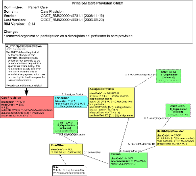 T-COCT_RM820000UV.png