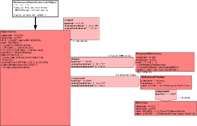 T-COCT_RM830120UV.png