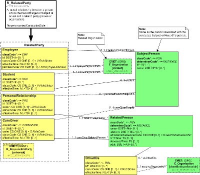T-COCT_RM910000UV.png
