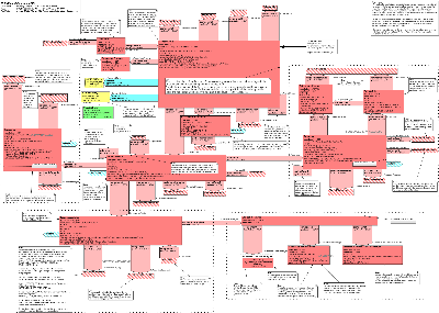 T-COCT_RM930000UV.png