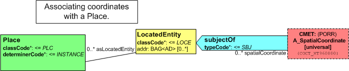 COCT_NA960001.gif