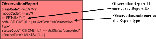 POLB_GC1.gif