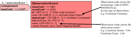 POLB_GC3.gif