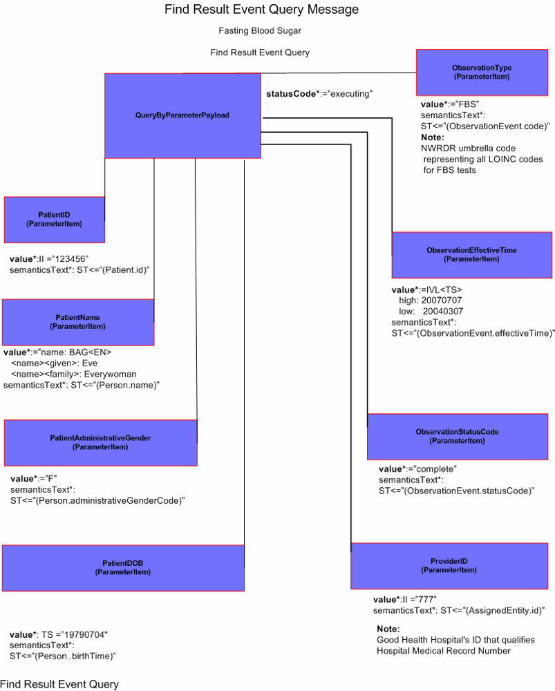 POLB_SG311000_F.gif