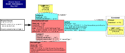 T-RCMR_RM010002UV.png