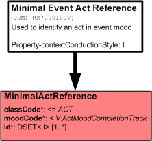 COMT_RM700010UV.png