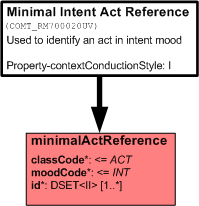 COMT_RM700020UV.png