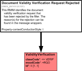PRPA_RM900103UV.png