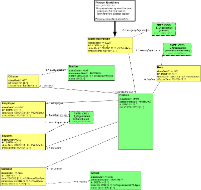 T-PRPA_RM101304UV.png