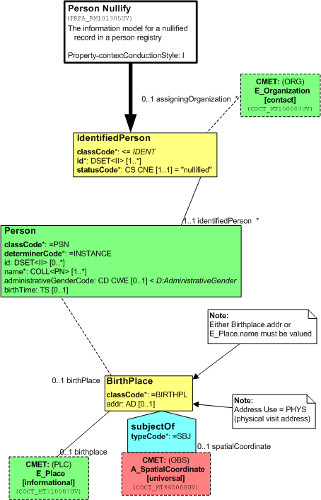 T-PRPA_RM101305UV.png