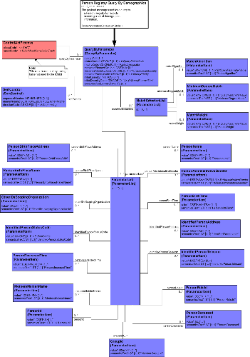T-PRPA_RM101306UV.png