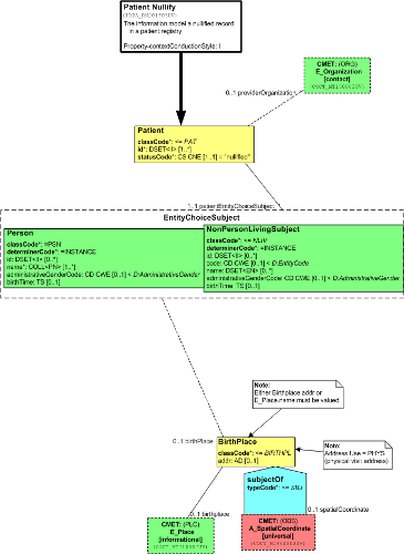 T-PRPA_RM201305UV.png