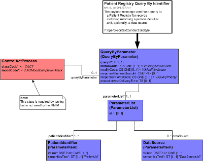 T-PRPA_RM201307UV.png
