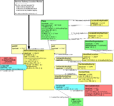 T-PRPA_RM202302UV.png