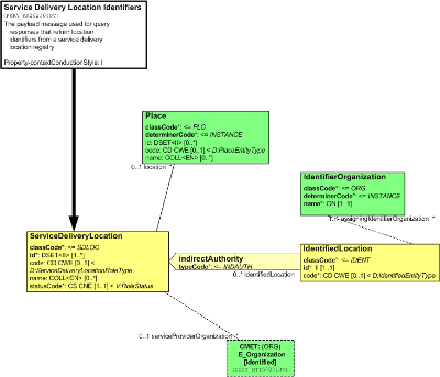 T-PRPA_RM202304UV.png