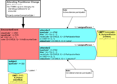 T-PRPA_RM301011UV.png
