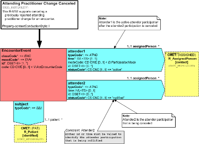 T-PRPA_RM301012UV.png