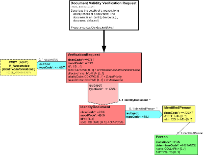 T-PRPA_RM900101UV.png