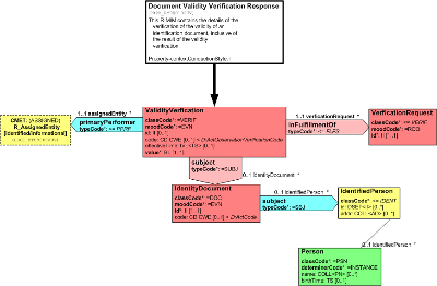T-PRPA_RM900102UV.png