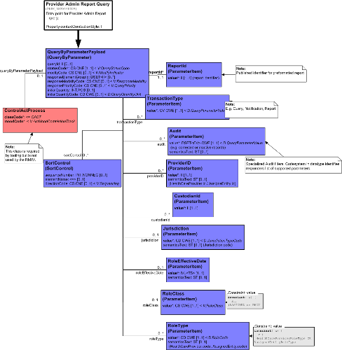 T-PRPM_RM306600UV.png