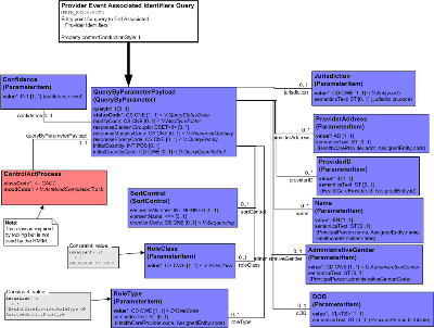 T-PRPM_RM306800UV.png