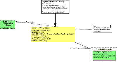 T-PRPM_RM402000UV.png