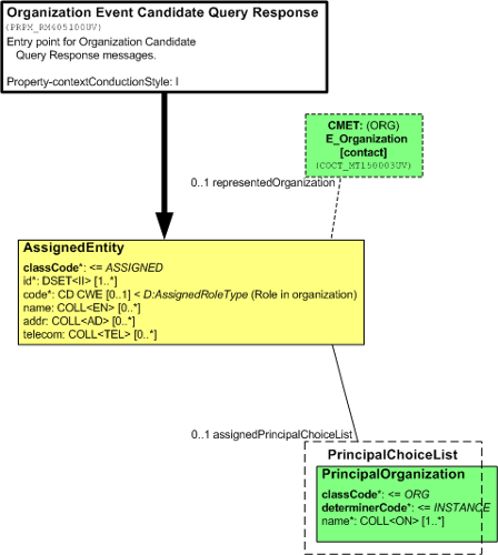 T-PRPM_RM405100UV.png