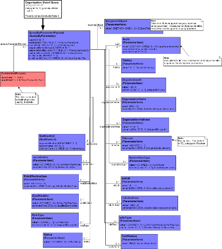 T-PRPM_RM406000UV.png