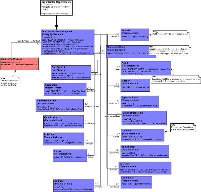 T-PRPM_RM406200UV.png