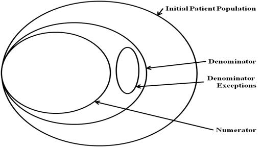 setdiagram.jpg