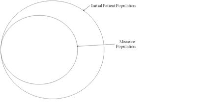 setdiagram2.jpg