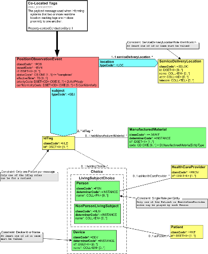 T-PRRG_RM801003UV.png