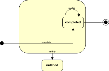 ICSR_StateV0.1.gif
