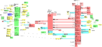 PORR_DM000000UV_Public_Health_MIM.png