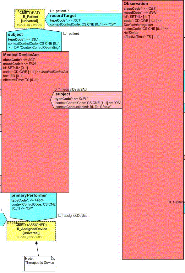 fig2.gif