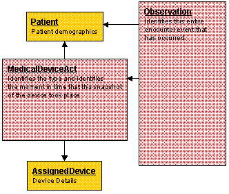 fig3.gif