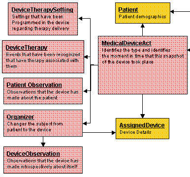 fig4.gif