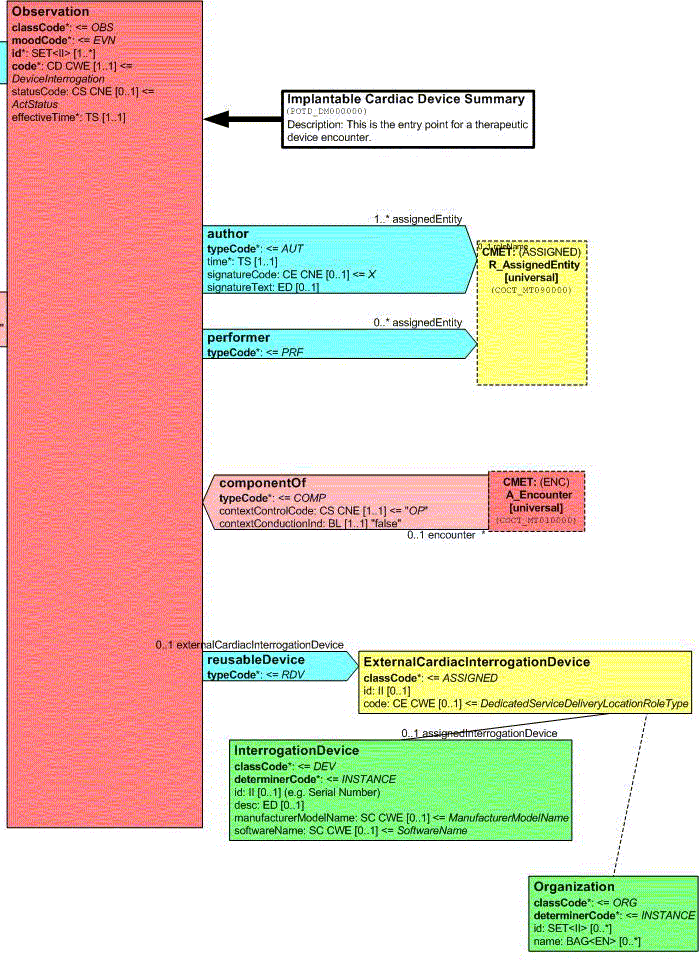 fig5.gif