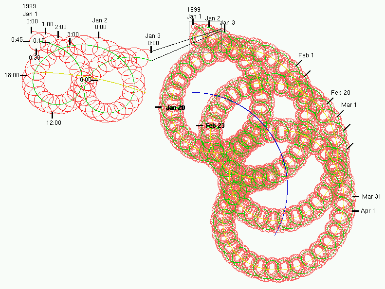 graphics/datyp2fig9.gif